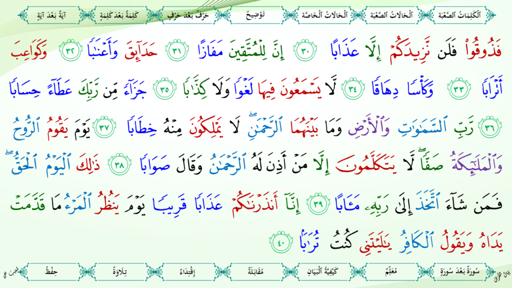 12- سورة النّبإ - 10