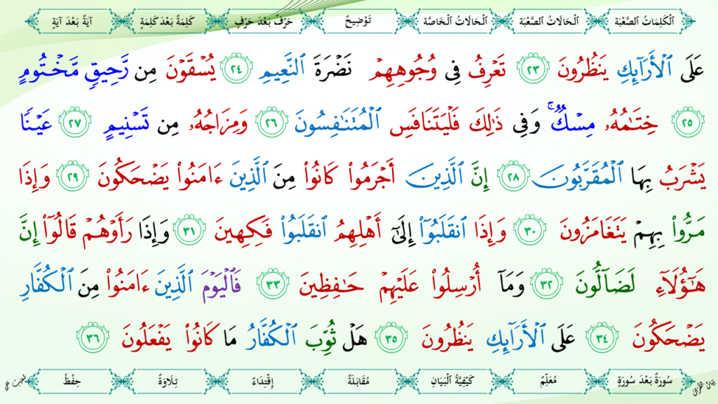 17 – سورة المطففين - 10