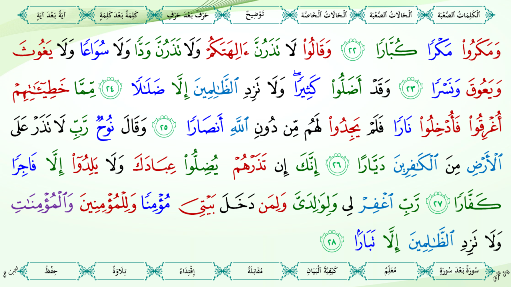 5- سورة نوح - 10