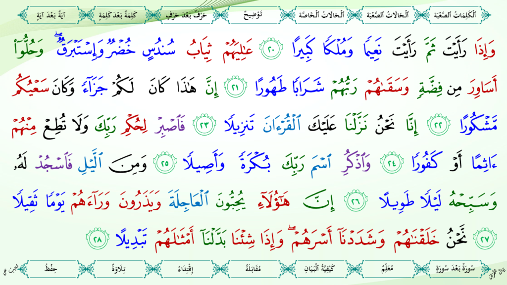10 – سورة الإنسان - 10