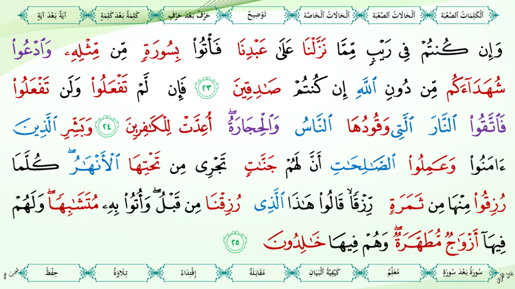 2- سورة البقرة - 12