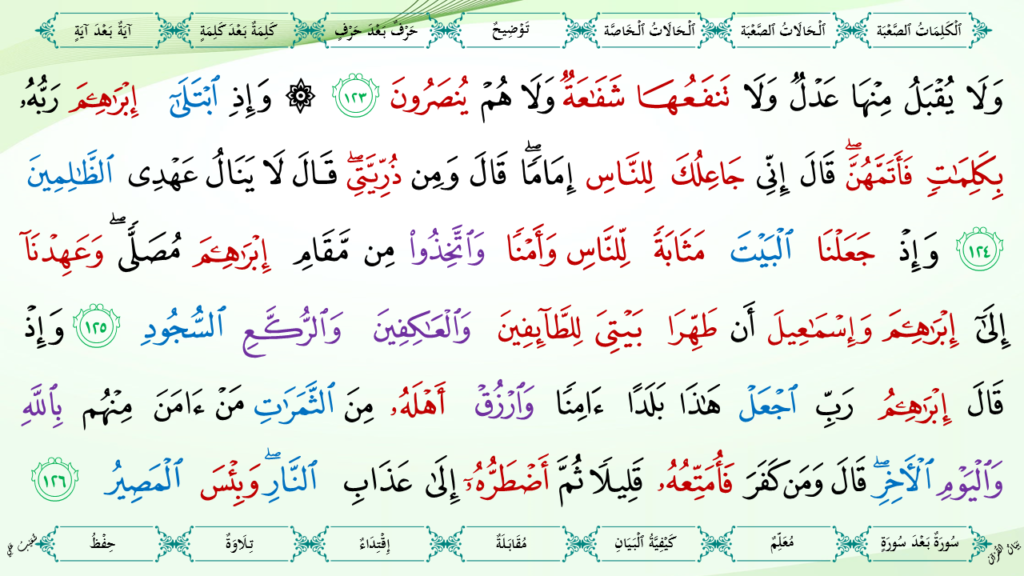 2- سورة البقرة - 40