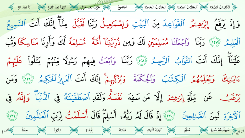 2- سورة البقرة - 41