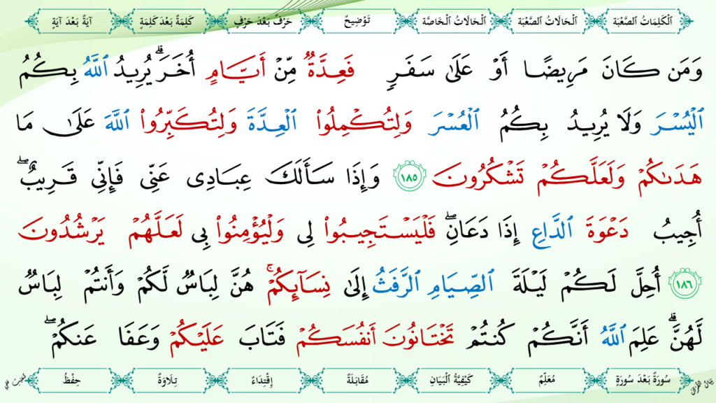 2- سورة البقرة - 57