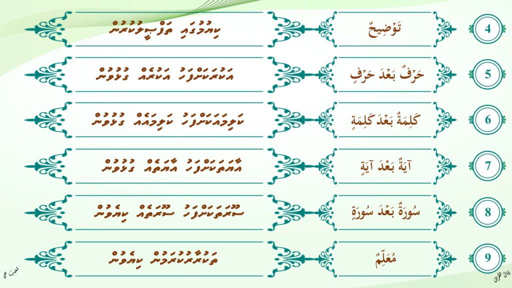 31 – سورة القدر - 6