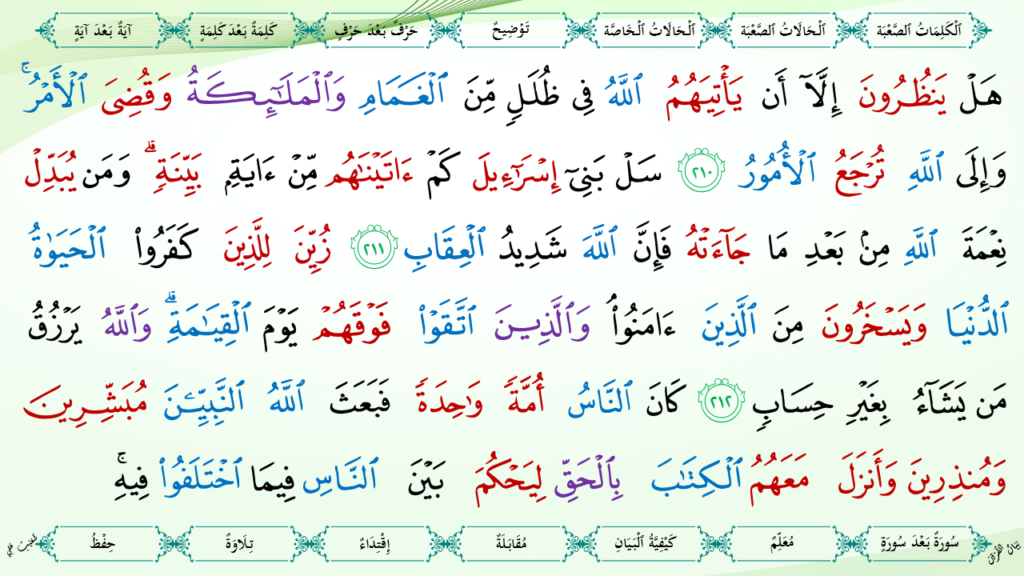 2- سورة البقرة - 65