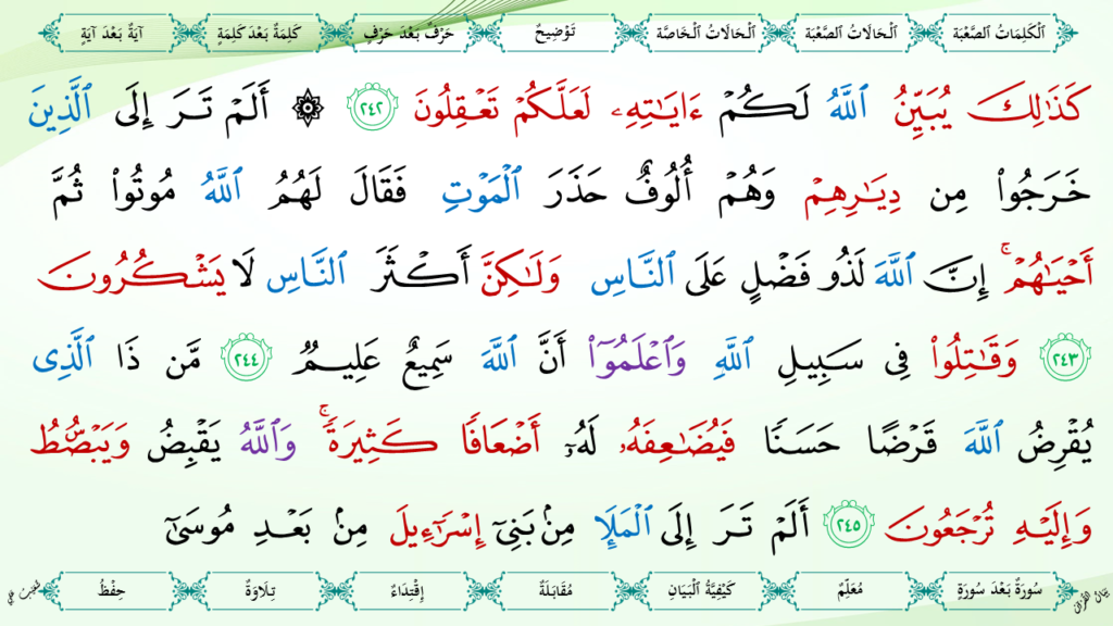 2- سورة البقرة - 77