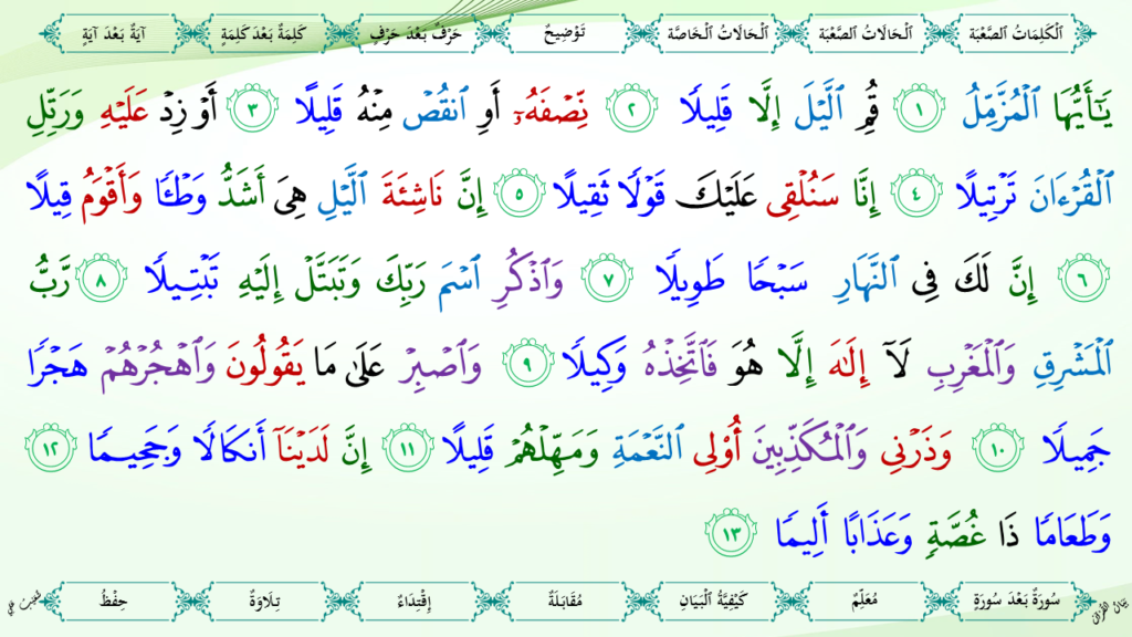 7- سورة المزّمّل - 8