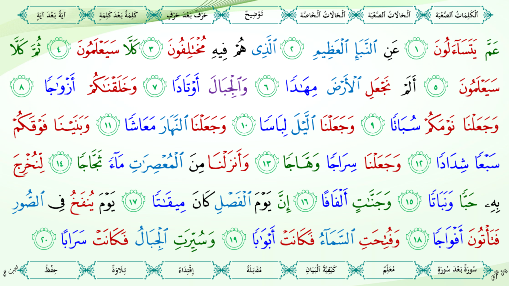 12- سورة النّبإ - 8