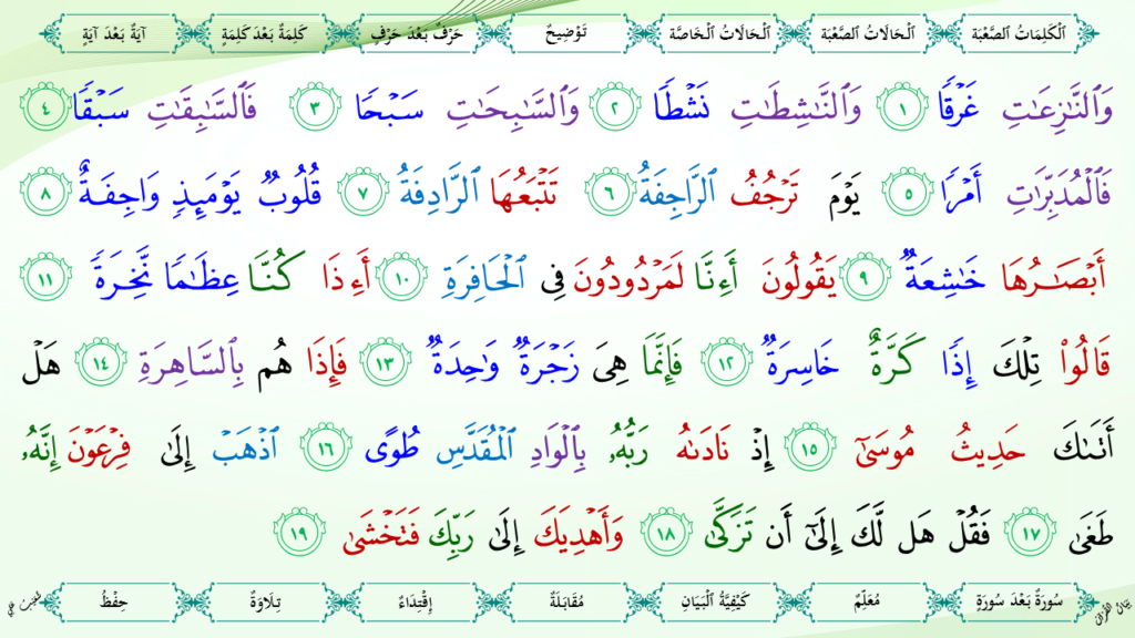 13 – سورة النّازعات - 8