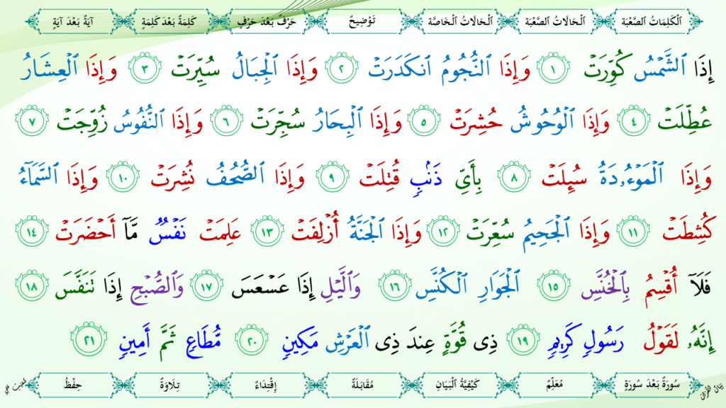 15 – سورة التّكوير - 8