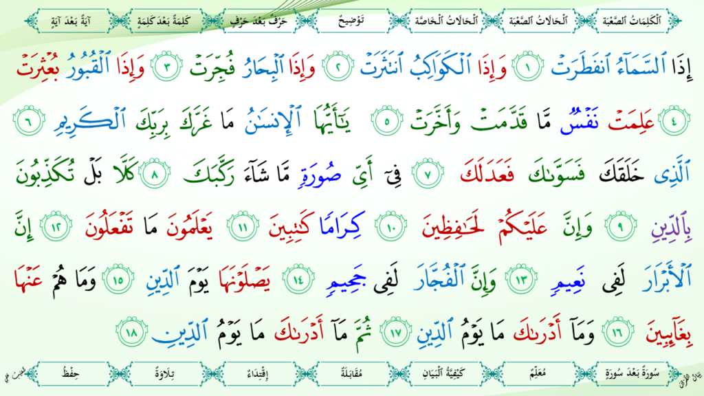 16 – سورة الانفطار - 8
