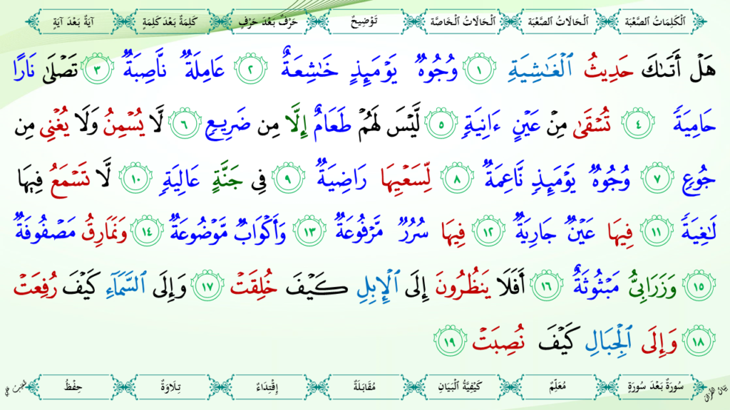 22 – سورة الغاشية - 8