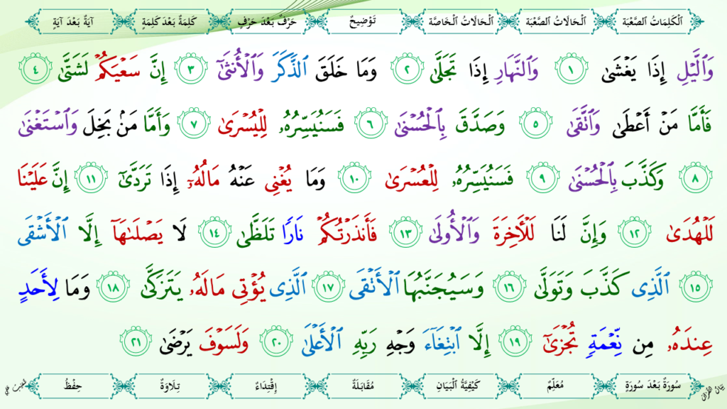 26- سورة اللّيل - 8