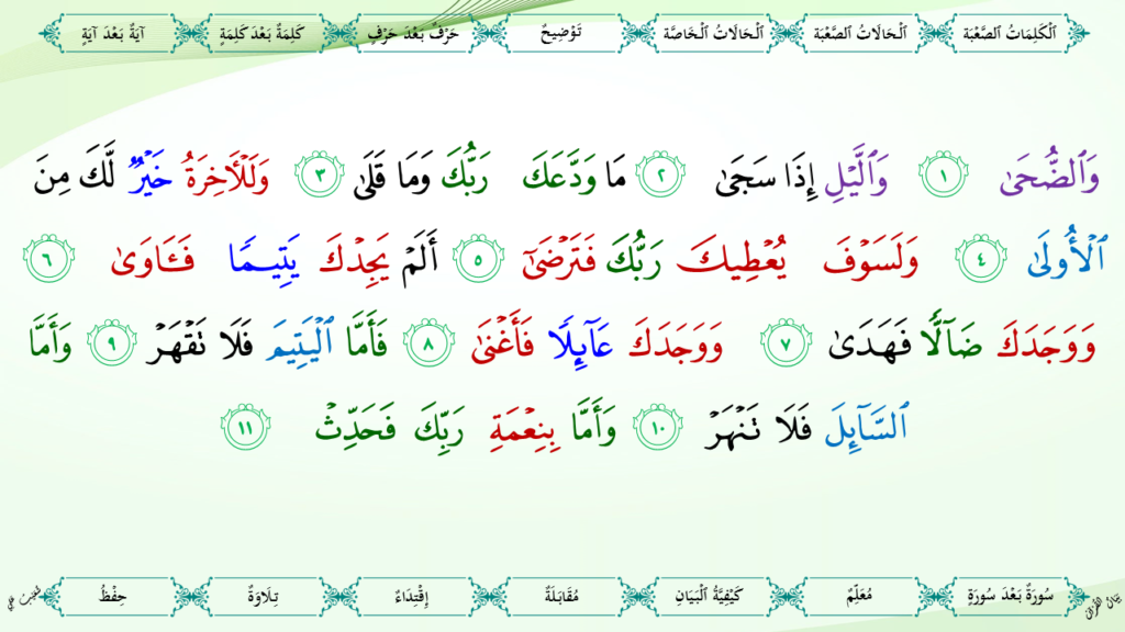 27 – سورة الضّحى - 8