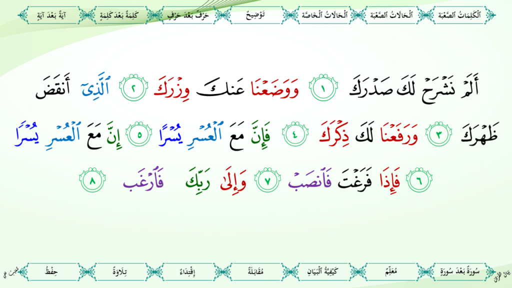 28 – سورة الشّرح - 8