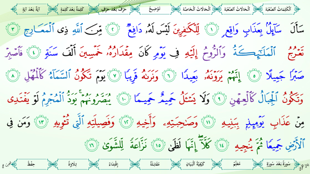 4- سورة المعارج - 8