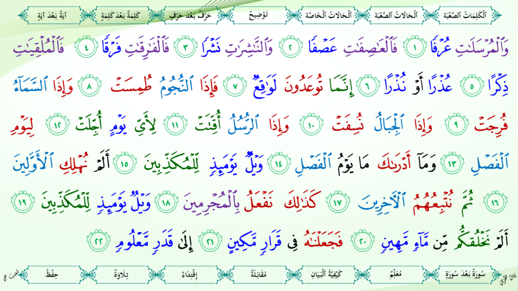 11 – سورة المرسلات - 8