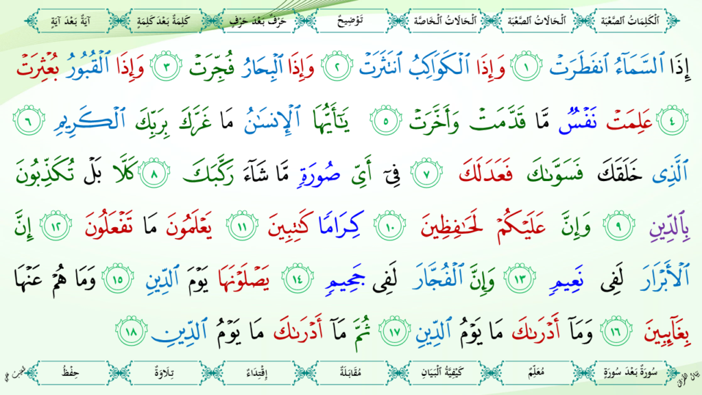 16 – سورة الانفطار - 8