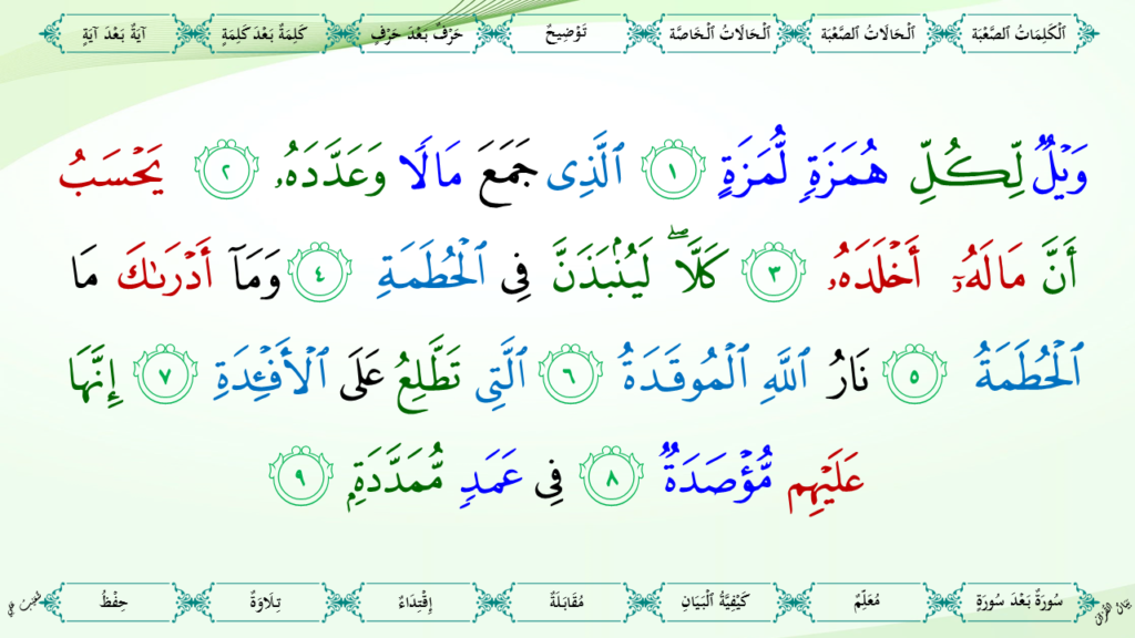 38 – سورة الهمزة - 8
