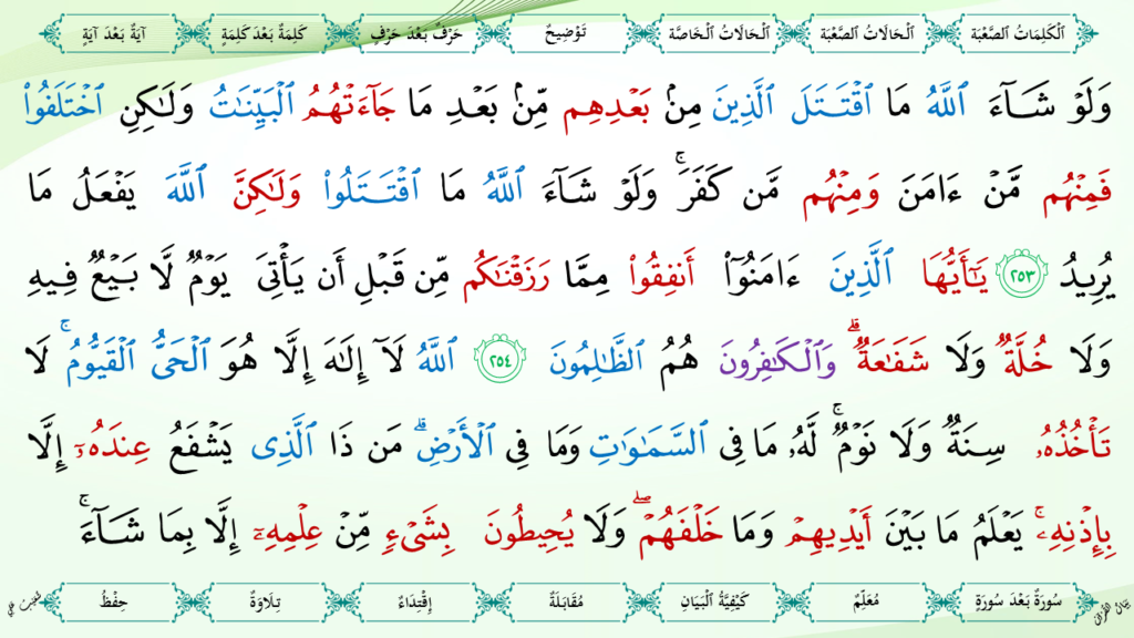 2- سورة البقرة - 82