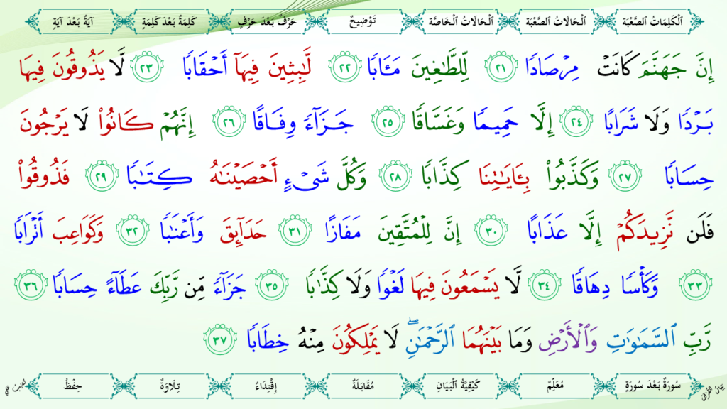 12- سورة النّبإ - 9
