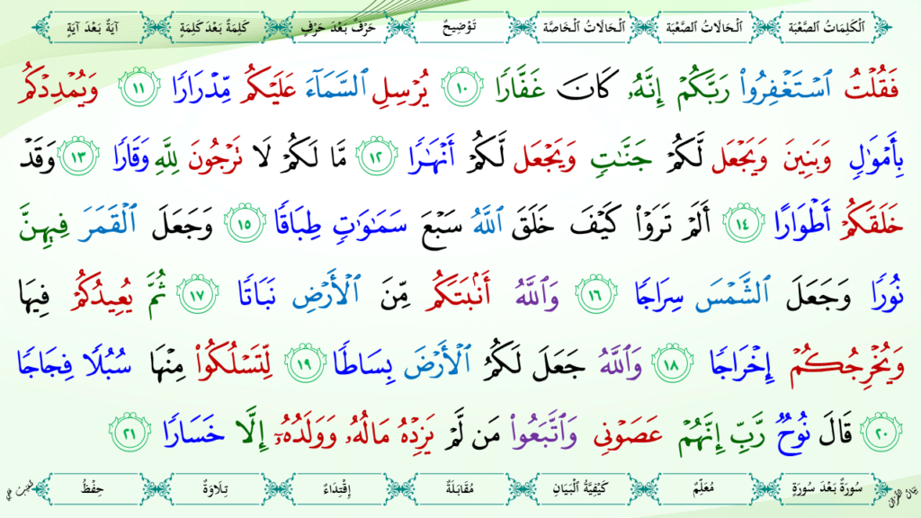 5- سورة نوح - 9