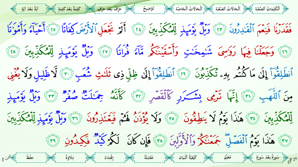 11 – سورة المرسلات - 9