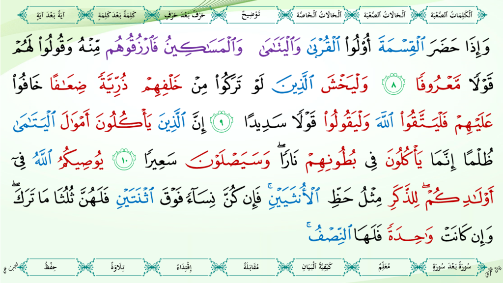 4 – سورة النّساء - 10