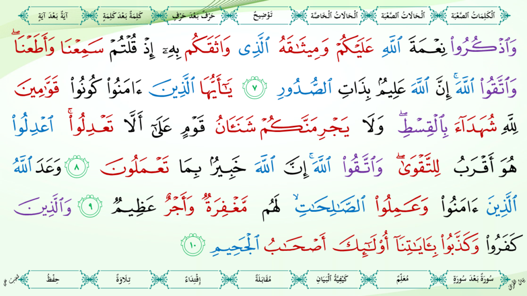 5- سورة المائدة - 12