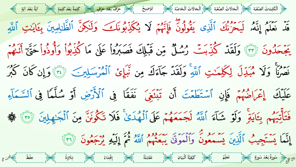 6- سورة الأنعام - 15