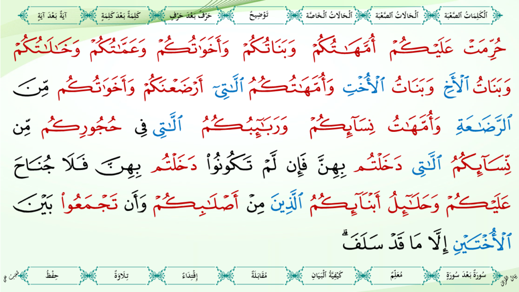 4 – سورة النّساء - 17