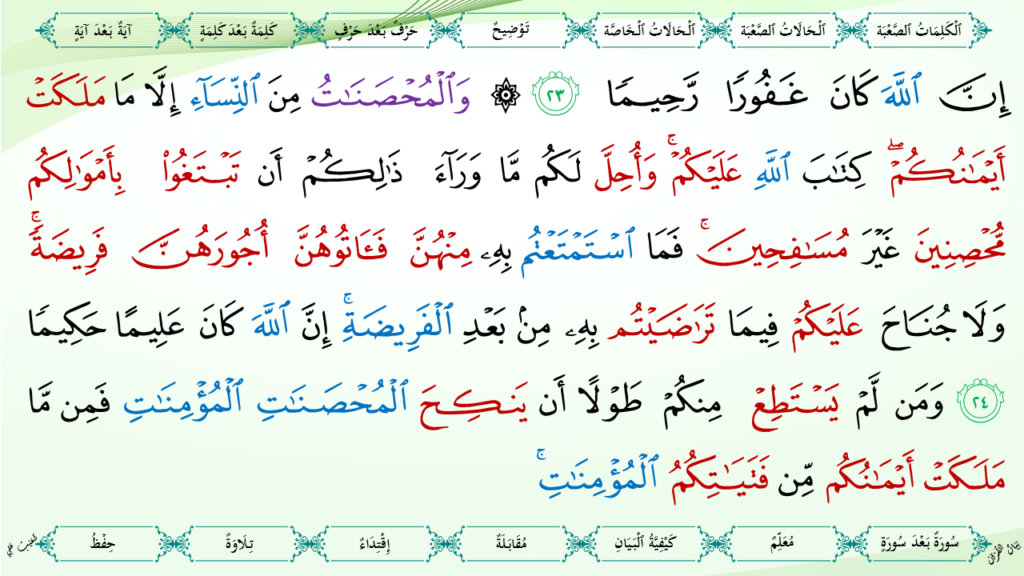 4 – سورة النّساء - 18