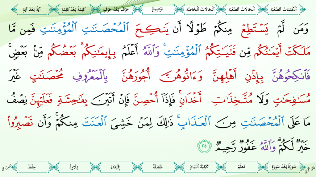 4 – سورة النّساء - 19