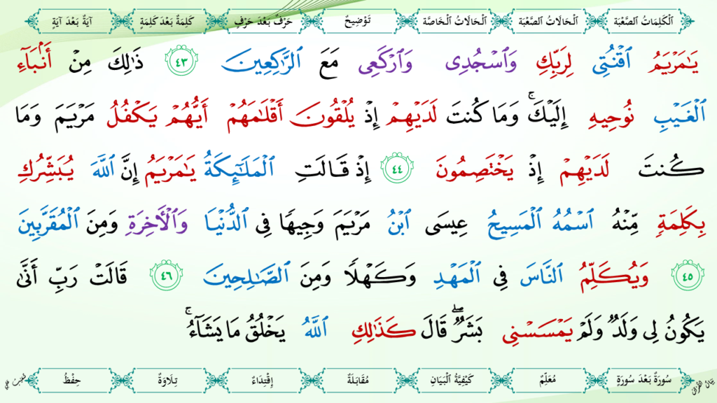 3-سورة آل عمران - 19