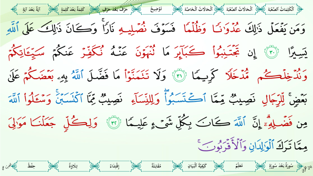4 – سورة النّساء - 21