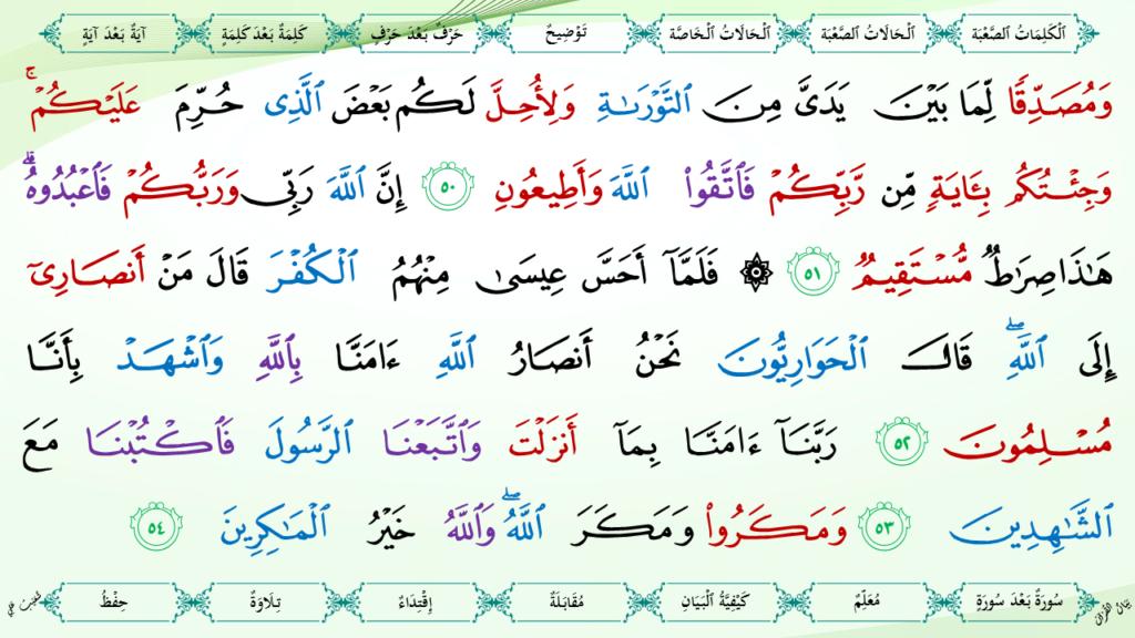 3-سورة آل عمران - 21
