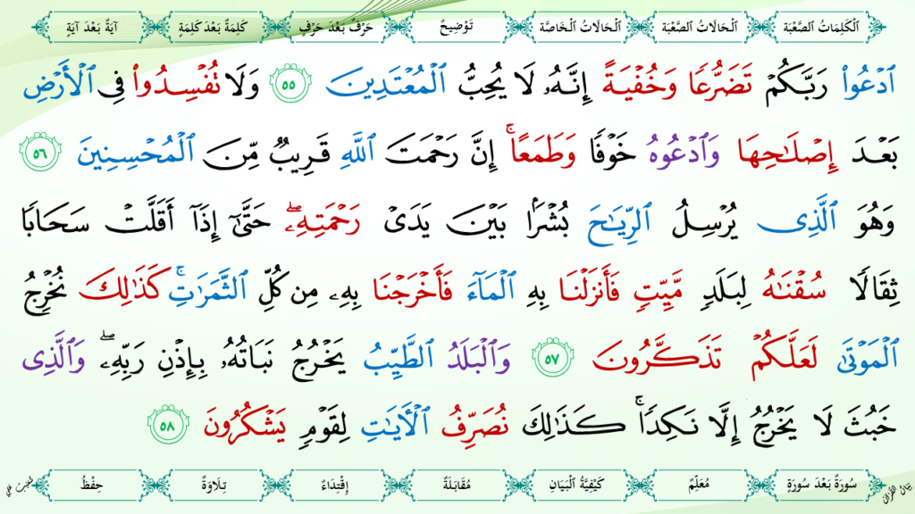 7- سورة الأعراف - 21