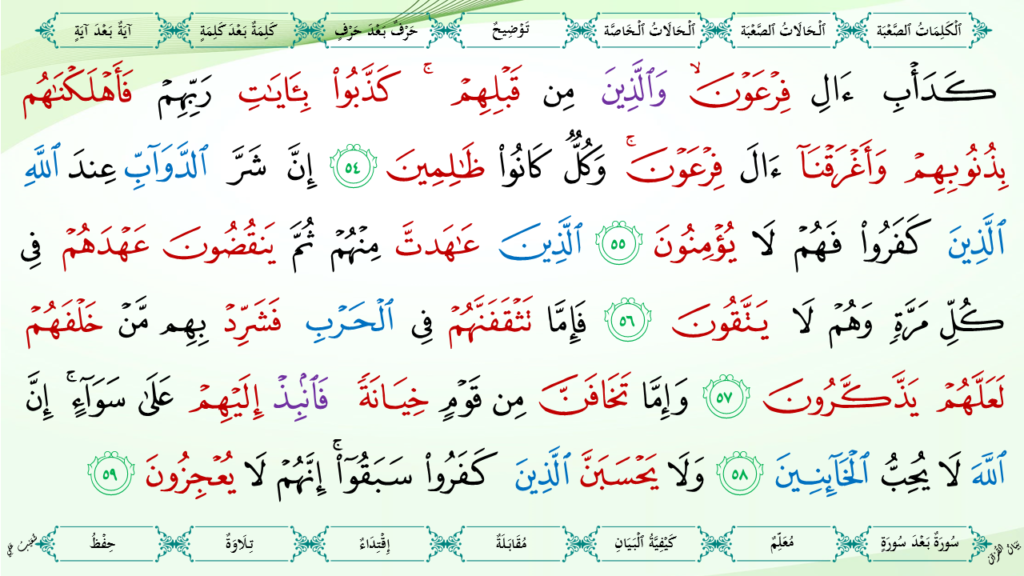 8- سورة الأنفال - 21