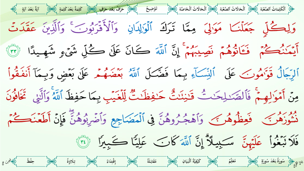 4 – سورة النّساء - 22