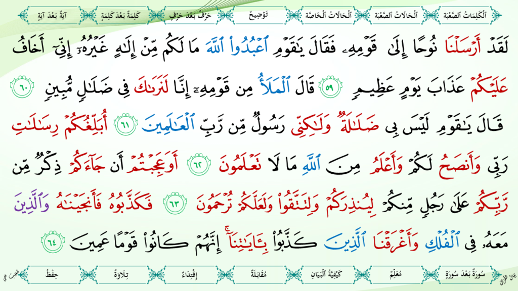 7- سورة الأعراف - 22