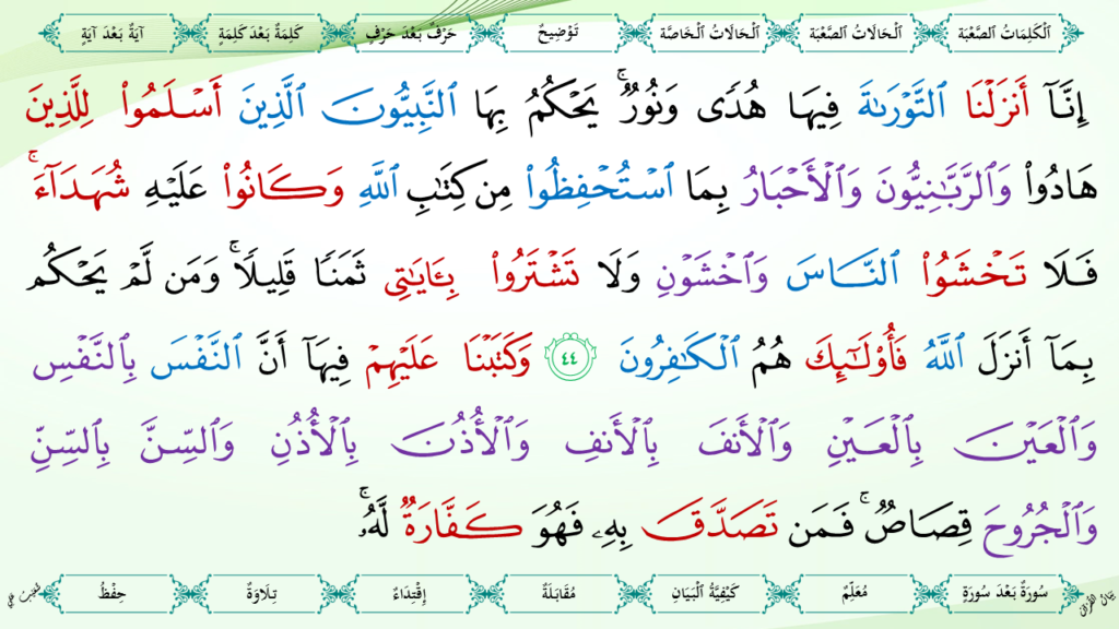 5- سورة المائدة - 25