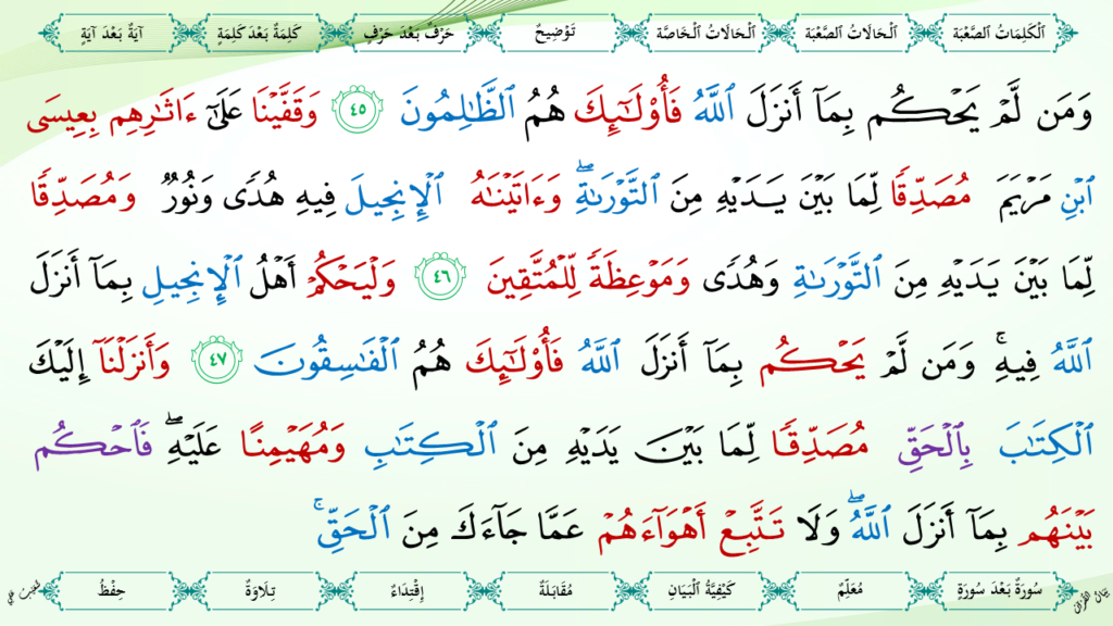 5- سورة المائدة - 26
