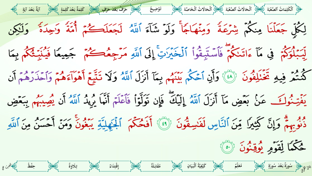 5- سورة المائدة - 27