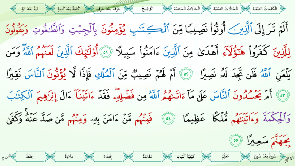 4 – سورة النّساء - 28