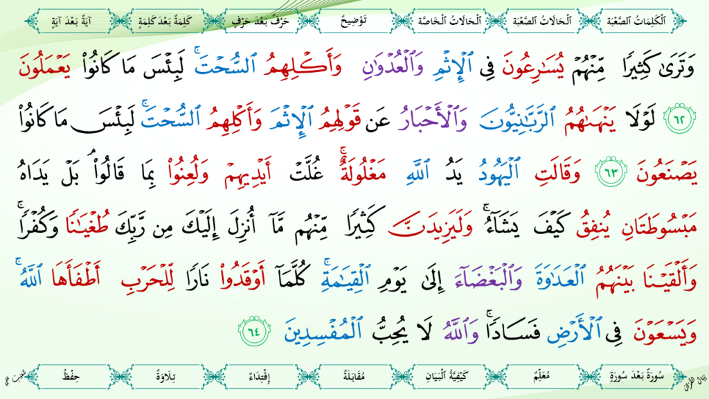 5- سورة المائدة - 31
