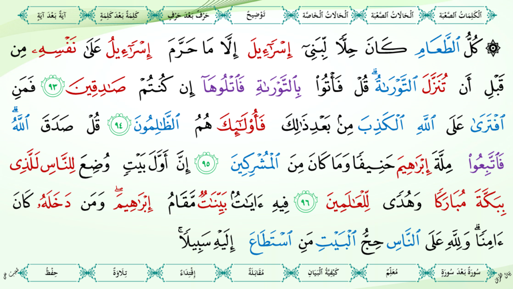 3-سورة آل عمران - 32