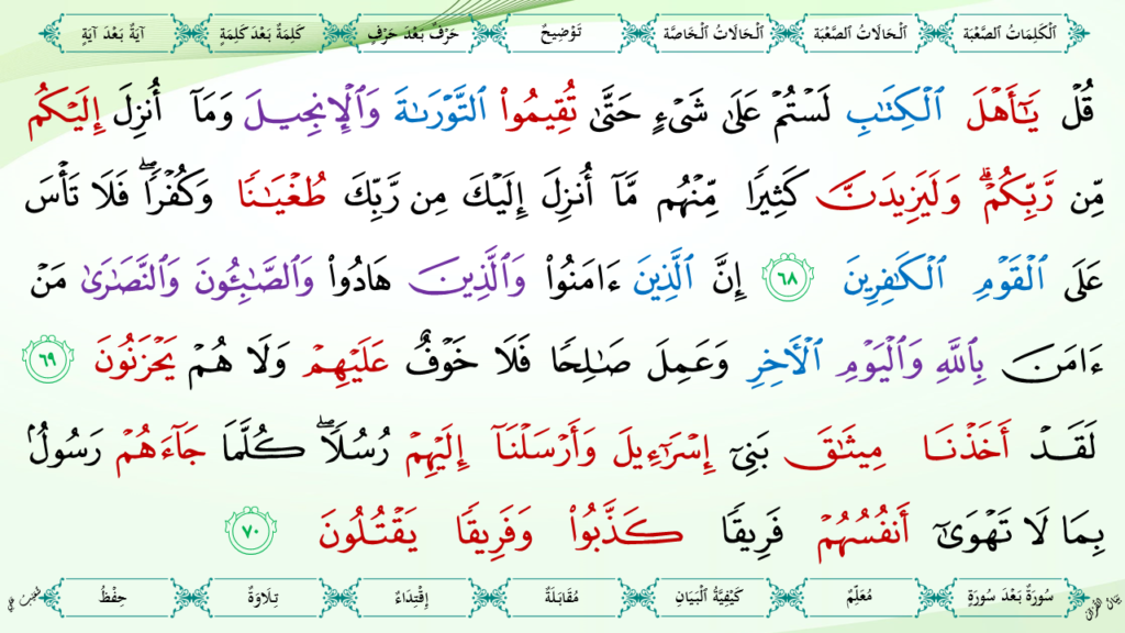 5- سورة المائدة - 33