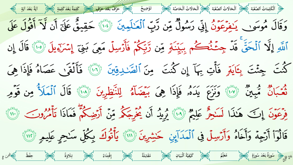 7- سورة الأعراف - 33
