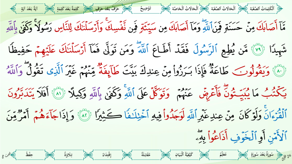 4 – سورة النّساء - 36